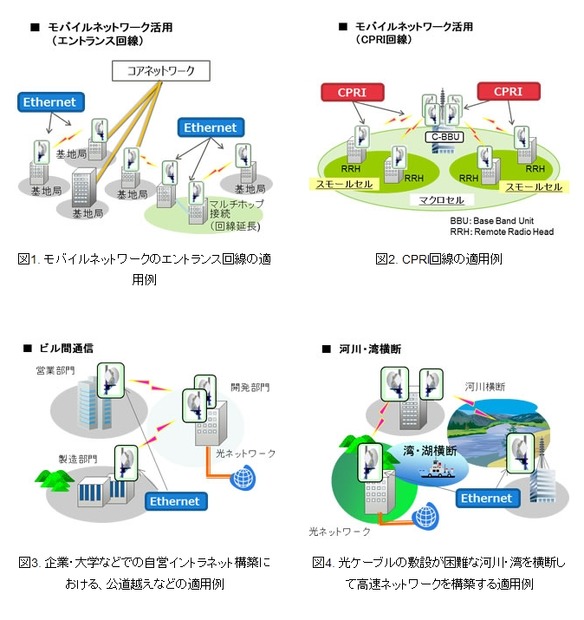 利用イメージ