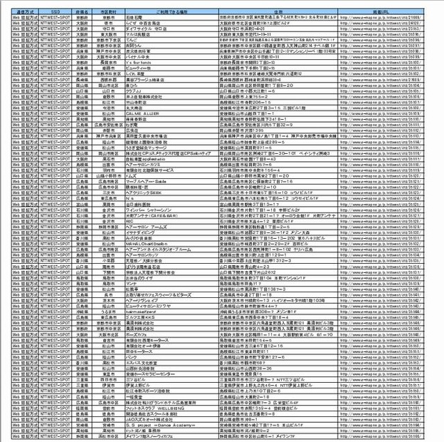 NTT西日本 フレッツ・スポット アクセスポイント追加情報一覧