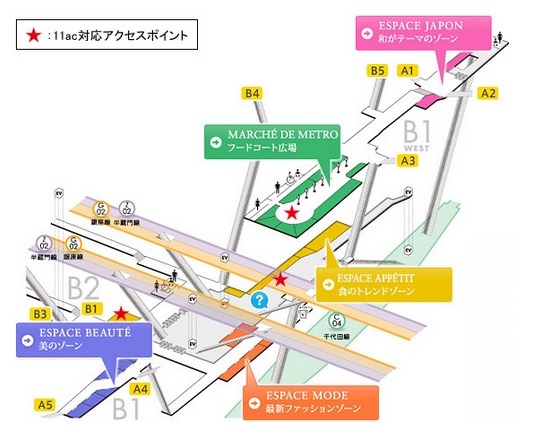 トライアル提供場所