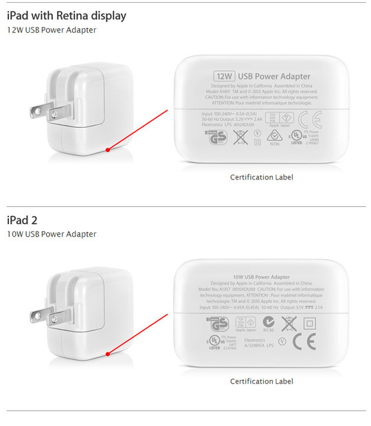 アップル純正品との判別