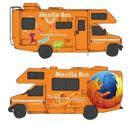 MozBusの外装デザイン