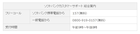 本件についての問い合わせ先