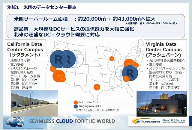 米国のデータセンター拠点