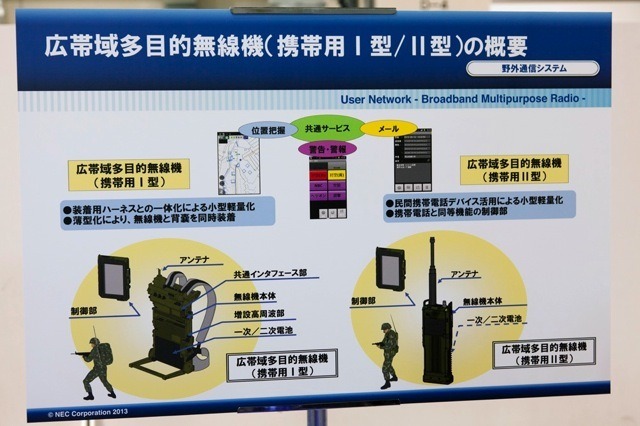 ソフトウェア無線機