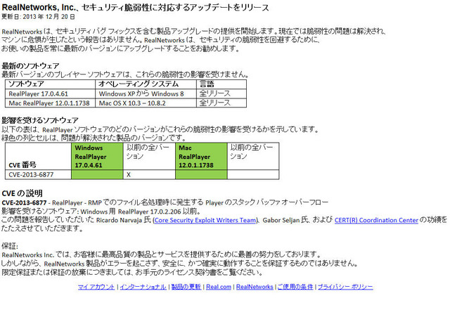 RealNetworks, Inc.によるアップデート情報