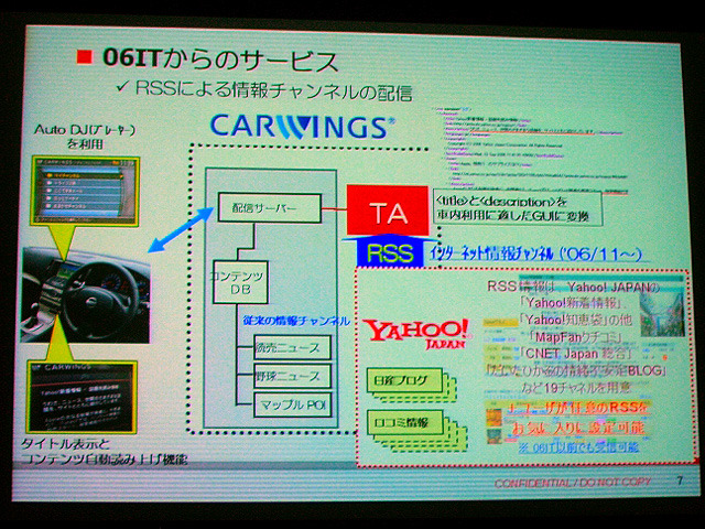 RSSによる情報チャンネルの配信