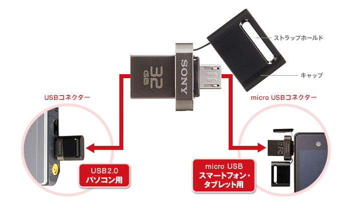 利用イメージ