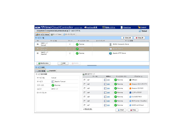 「PrimeCloud Controller」のスクリーンショット