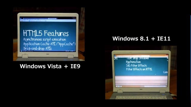 Internet Explorer Test Driveに掲載されているChalkboard Benchmarkの比較。Windows Vistaは32ビット版、Windows 8.1は64ビット版です（動画キャプチャ）。