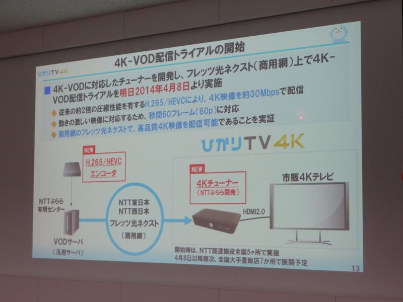 4KのVOD放送を10月に開始予定。4月8日からトライアルを実施する