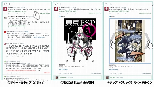 Twitter ePubビューワーの動作イメージ