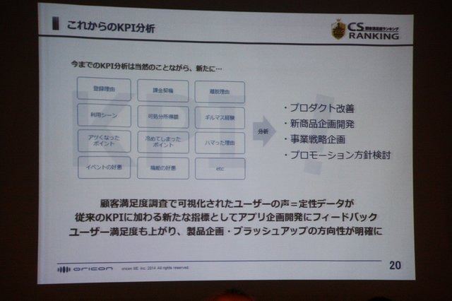 【CEDEC 2014】本当に面白いものを測るKPIとは？～オリコンが提示する新しいKPIの形