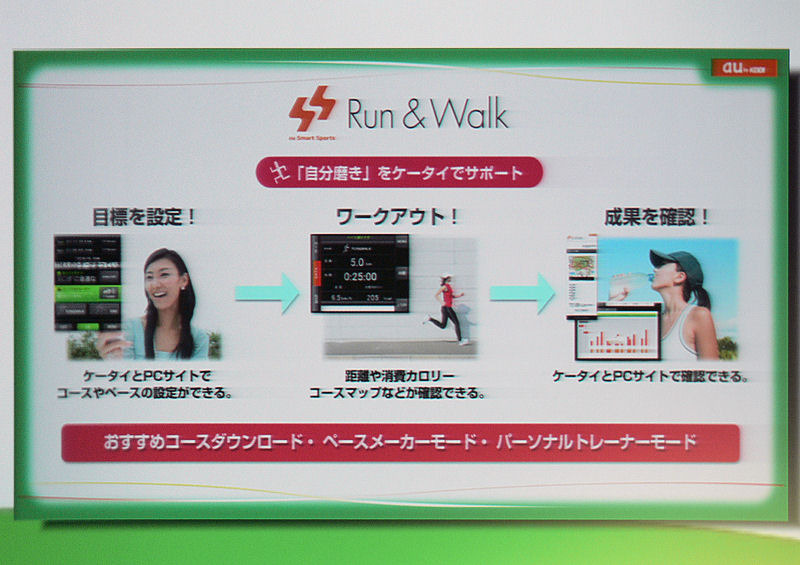 「au Samart Sports Run＆Walk」のイメージ。コース検索やカロリー消費の履歴管理、ワークアウト中の音楽再生など、さまざまなサービスが提供される