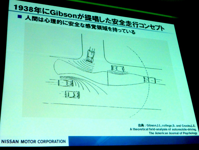 1月14日東京ビッグサイトにて開催されたオートモーティブワールド2015の専門セミナー（Auto-6）より。セミナータイトルは「ここまできた！自動運転の最新技術」講演タイトルは「“考えるクルマ”と交通社会の未来」。