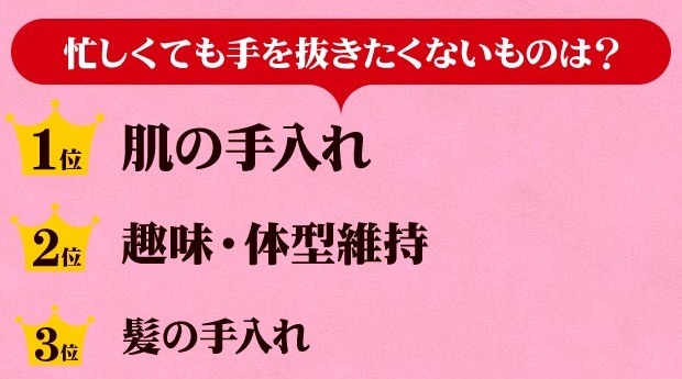 Q、忙しくても手を抜きたくないものは？