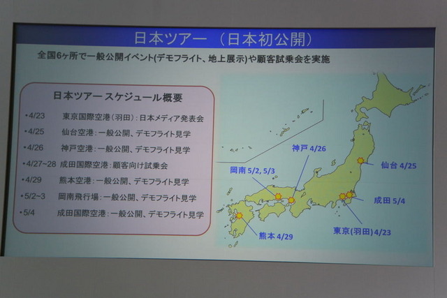 ホンダジェット ワールドツアー イン ジャパン 記者会見