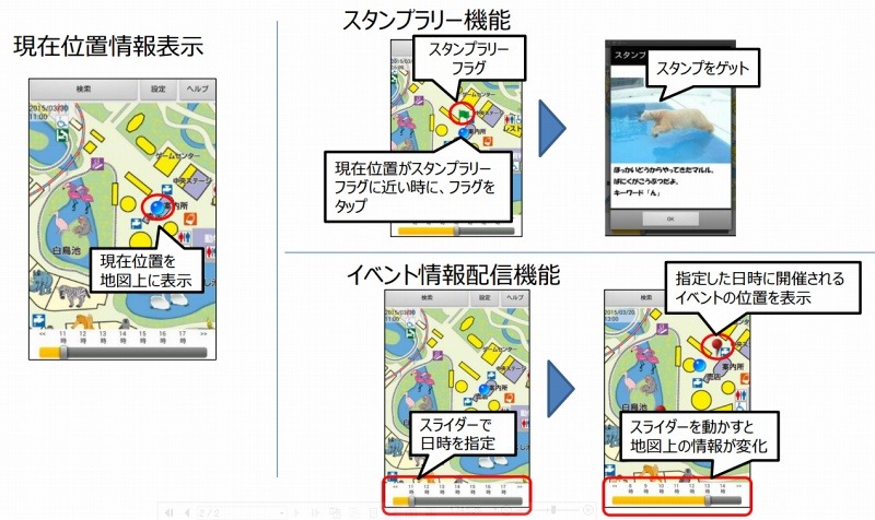 アプリ「くまズー」の画面