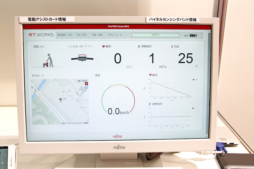 IoTを活用した歩行アシストカート「ロボットアシストウォーカー RT.1」の展示