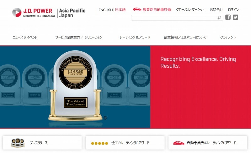 「J.D.パワー」サイト