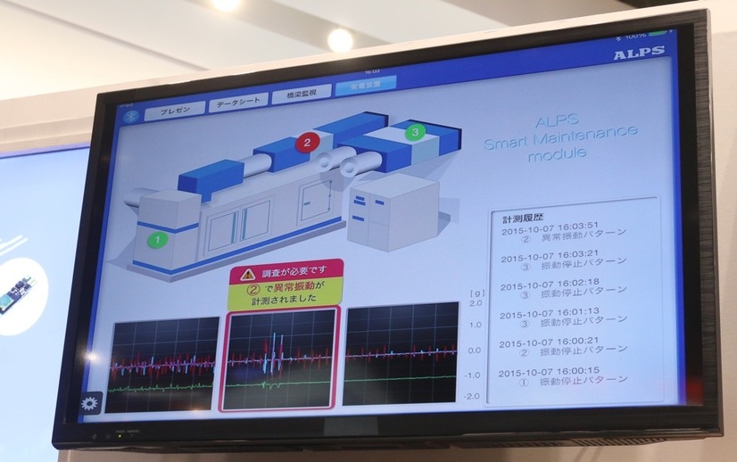 製造機械から異常な振動波形を検知すると画面にアラートが表示されていた（撮影：防犯システム取材班）