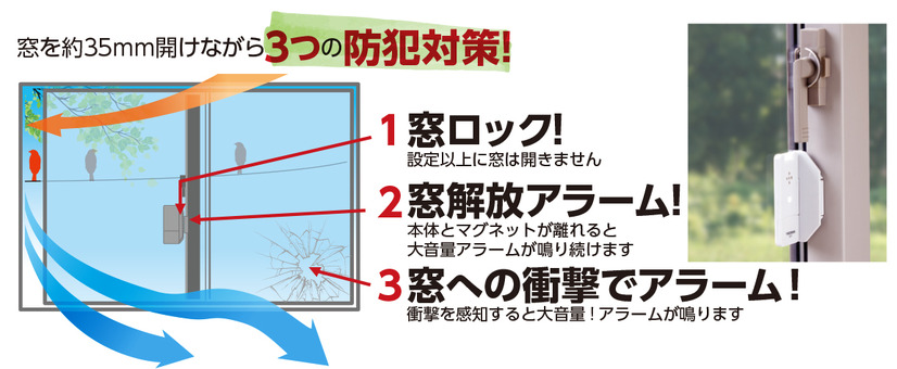 いずれもコイン型リチウム電池を使用し、電池寿命は約3年間。窓ロックの貼付け面には 警戒中の文字が印刷されており、周囲への防犯対策をアピールする（画像はプレスリリースより）