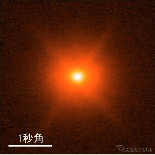 すばる望遠鏡と補償光学装置を用いて得られた高解像度画像