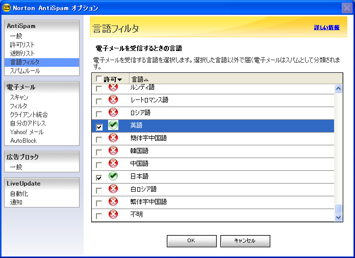 情報漏えいやフィッシングなど複合的な脅威を防止。「ノートン2005シリーズ」を発表