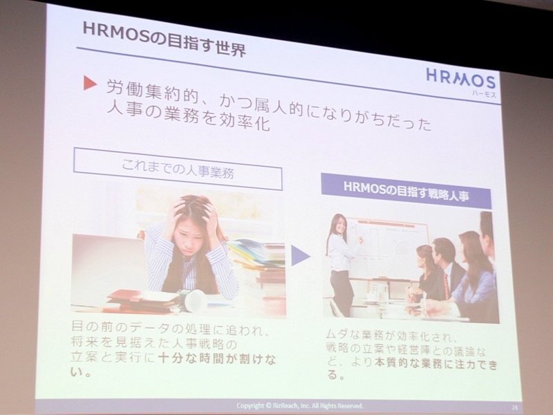 労働集約的、かつ属人的になりがちだった人事の業務を効率化できる