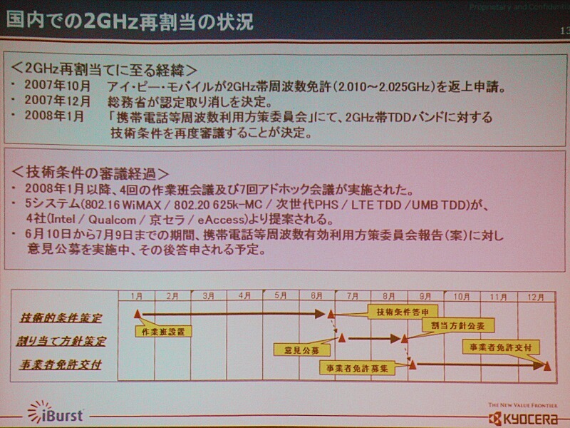 　京セラは9日、タンザニアのジャカヤ・ムリショ・キクウェテ大統領の訪問に合わせて、横浜事業所にて無線通信技術「iBurst」の説明会を行った。タンザニアではiBurstの商用サービスが提供されており、大統領はショールームの視察と京セラとの懇親のため訪問した。