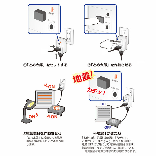 「感震タップ とめ太郎」の使用イメージ。既設のコンセントに差し込むだけでOK（画像はプレスリリースより）