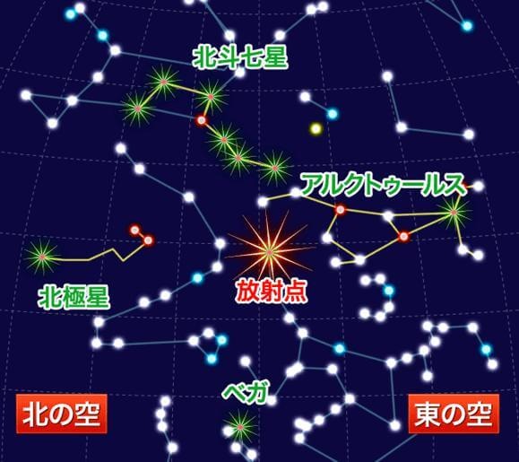 2017年初の流星群！今夜は「しぶんぎ座流星群」が夜空を彩る！