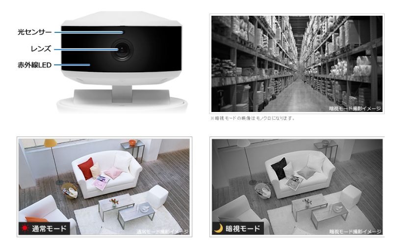 赤外線LEDや光センサーを搭載しているので、昼夜をセンサーで判断し、自動で暗視モードに切り替えて昼夜を問わない撮影が可能だ（画像はプレスリリースより）