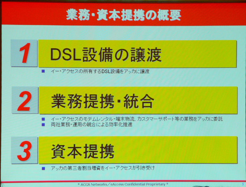 業務と資本提携の概要