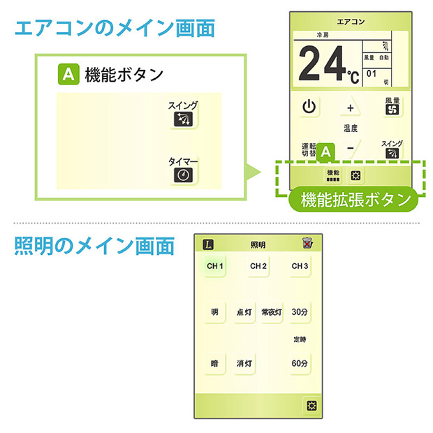 増えすぎたリモコンをスマホ1台に集約！操作簡単な学習リモコンユニットが登場