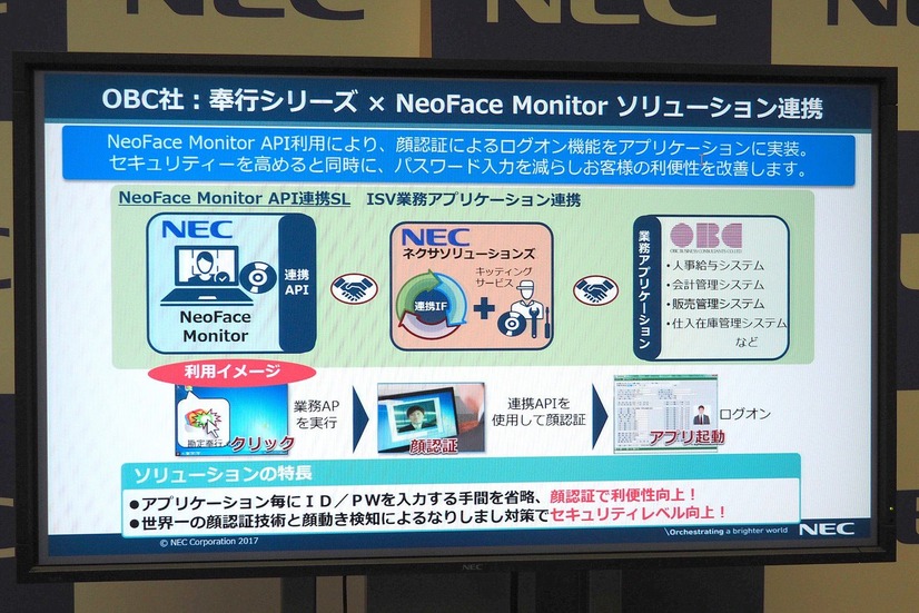 NeoFace MonitorのAPIに対応している業務ソフトと連携が可能。デモではOBC社の奉行シリーズを使用した