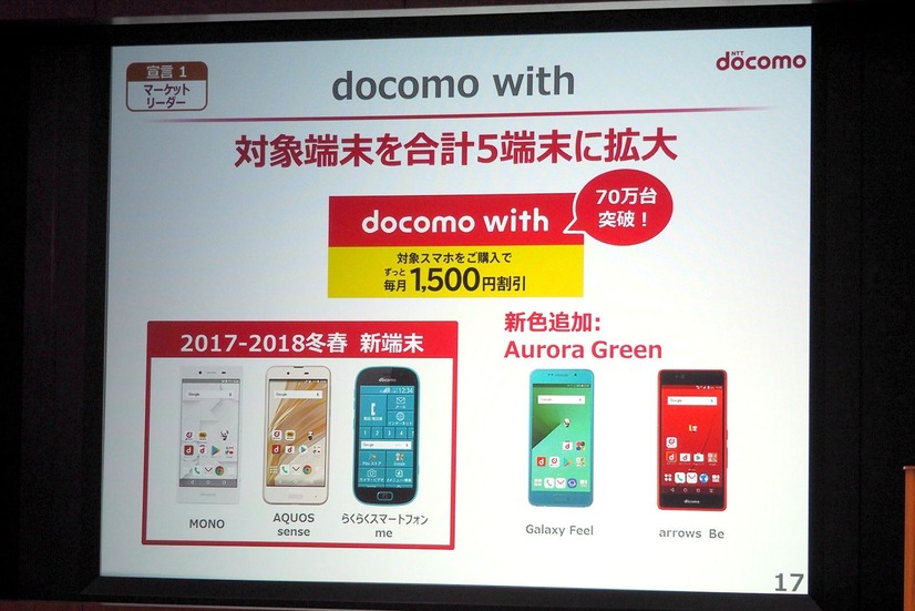 docomo withを開始、2017年秋モデルでは対象モデルを拡大している