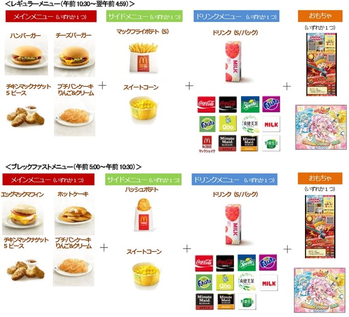 今度のマクドナルドハッピーセットは「スナックワールド」「HUGっと！プリキュア」