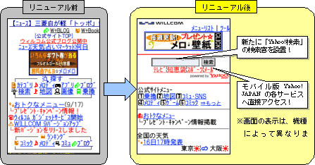 ウィルコム公式サイトリニューアルについて