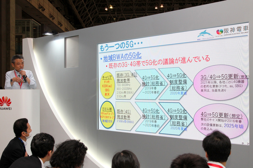 地域BWAにおける5Gの制度整備は2020年夏頃、キャリアのものと合わせて免許が制定される想定