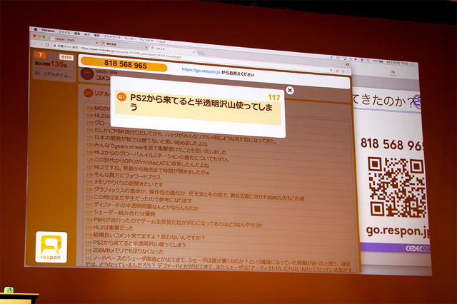 「CEDEC 2018」で存在感を放ったリアルタイムアンケートシステム「respon」の魅力とは