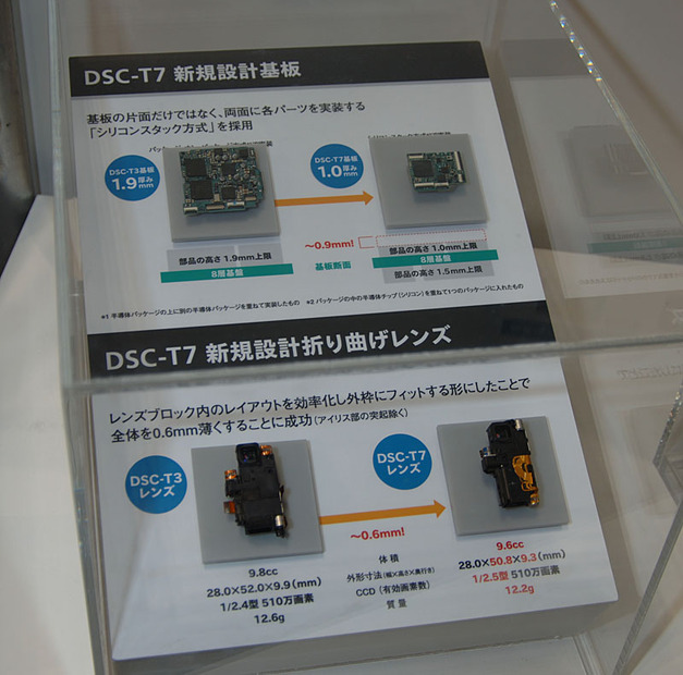 DSC-T7で新規設計された基盤および折り曲げレンズの解説