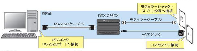 利用イメージ