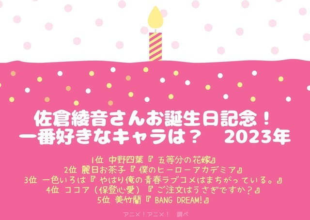 [佐倉綾音さんが演じた中で一番好きなキャラクターは？ 2023年版]ランキング1位～5位を見る