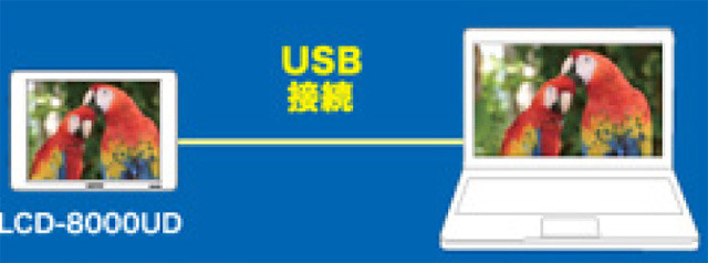 USB接続イメージ