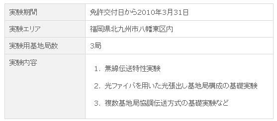 LTEシステムの実証実験の概要