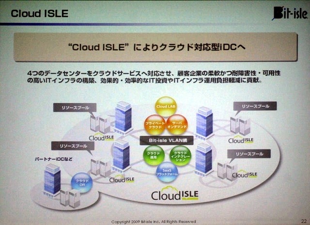 Cloud ISLEによるクラウド対応iDC