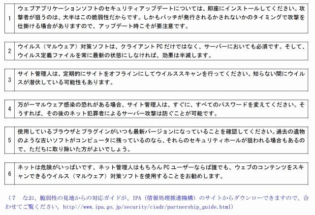 サイト管理人がウイルス感染を助長しないTIPS