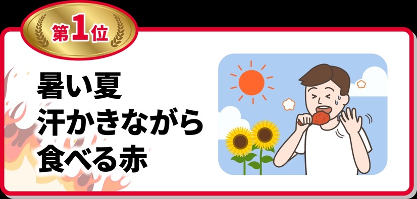 祝20周年！レッドホットチキン川柳コンテスト