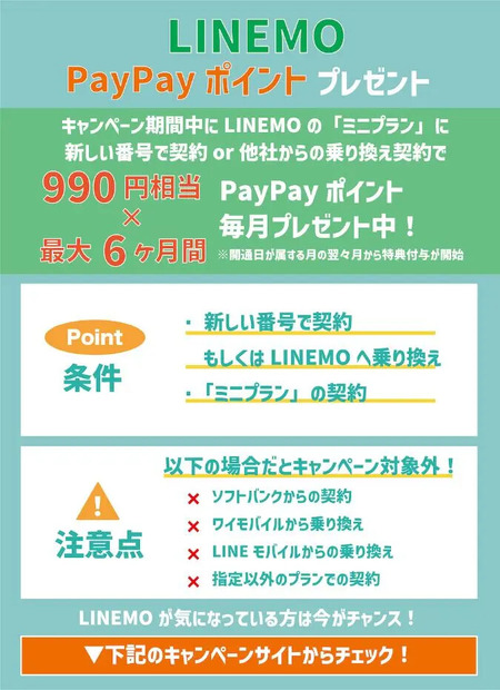 LINEMOは評判悪い？実は苦情が多いって本当？なのか調査