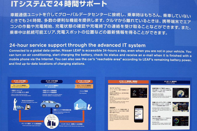 iPhoneによる電源およびエアコン管理